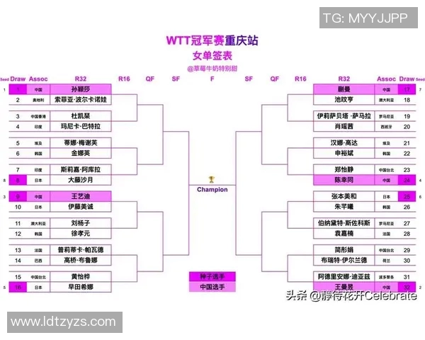 重庆乒乓球队在全国状态排行榜中荣获第4名展现强劲实力与潜力